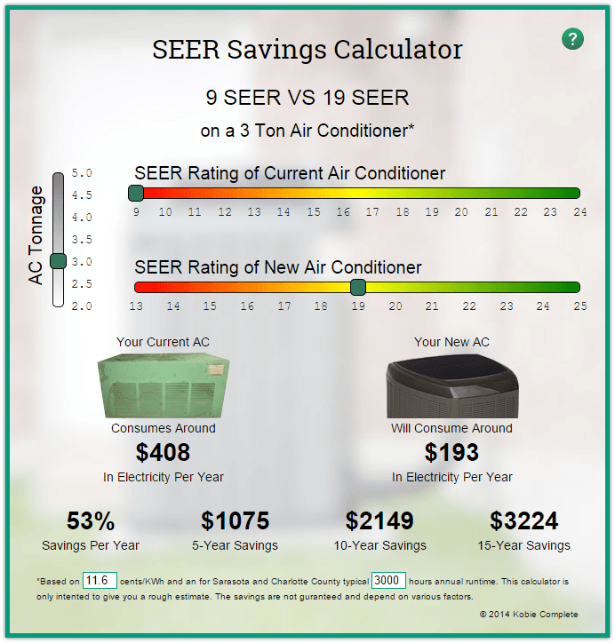 seer-savings-calculator-for-air-conditioners-kobie-complete